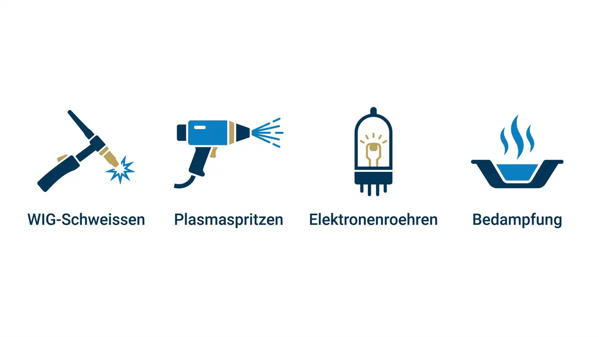Infografik mit vier Anwendungen von WL: WIG-Schweissen, Plasmaspritzen, Elektronenroehren und Bedampfung.